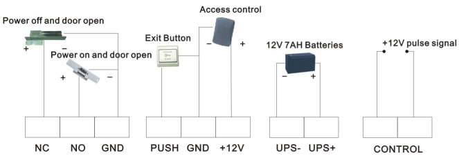 diagram of ozss time delay module operation