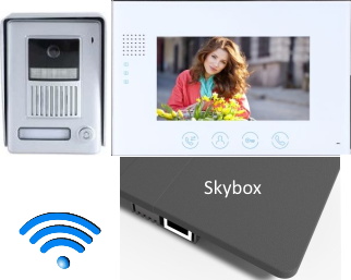 video doorphone + video monitor + skybox